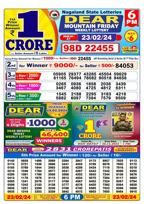 Nagaland Lottery Result 8 PM Winners List 23.